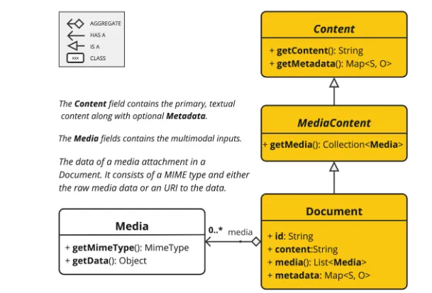 ETL-document.png