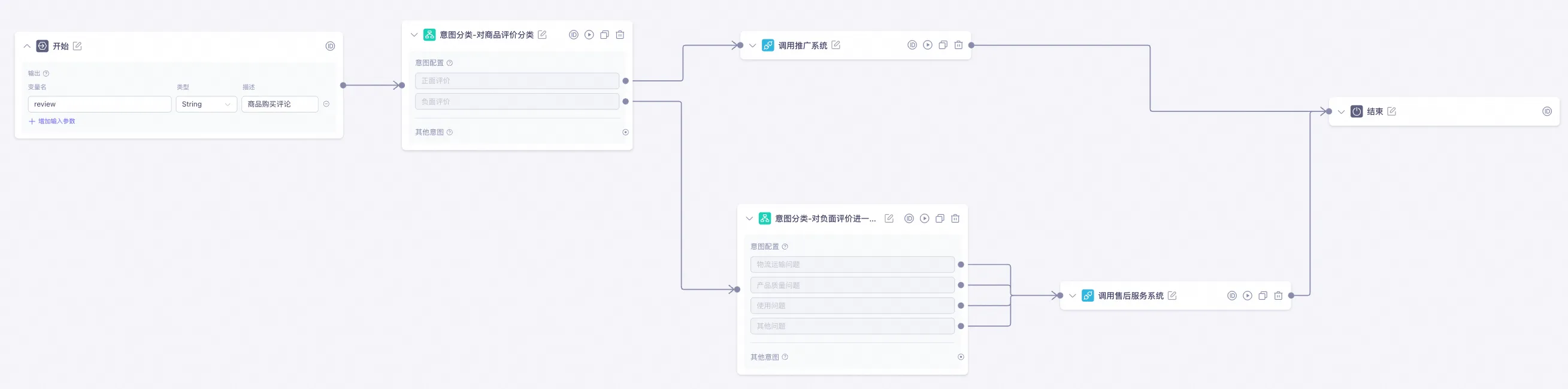 Spring AI Alibaba 1.0 GA